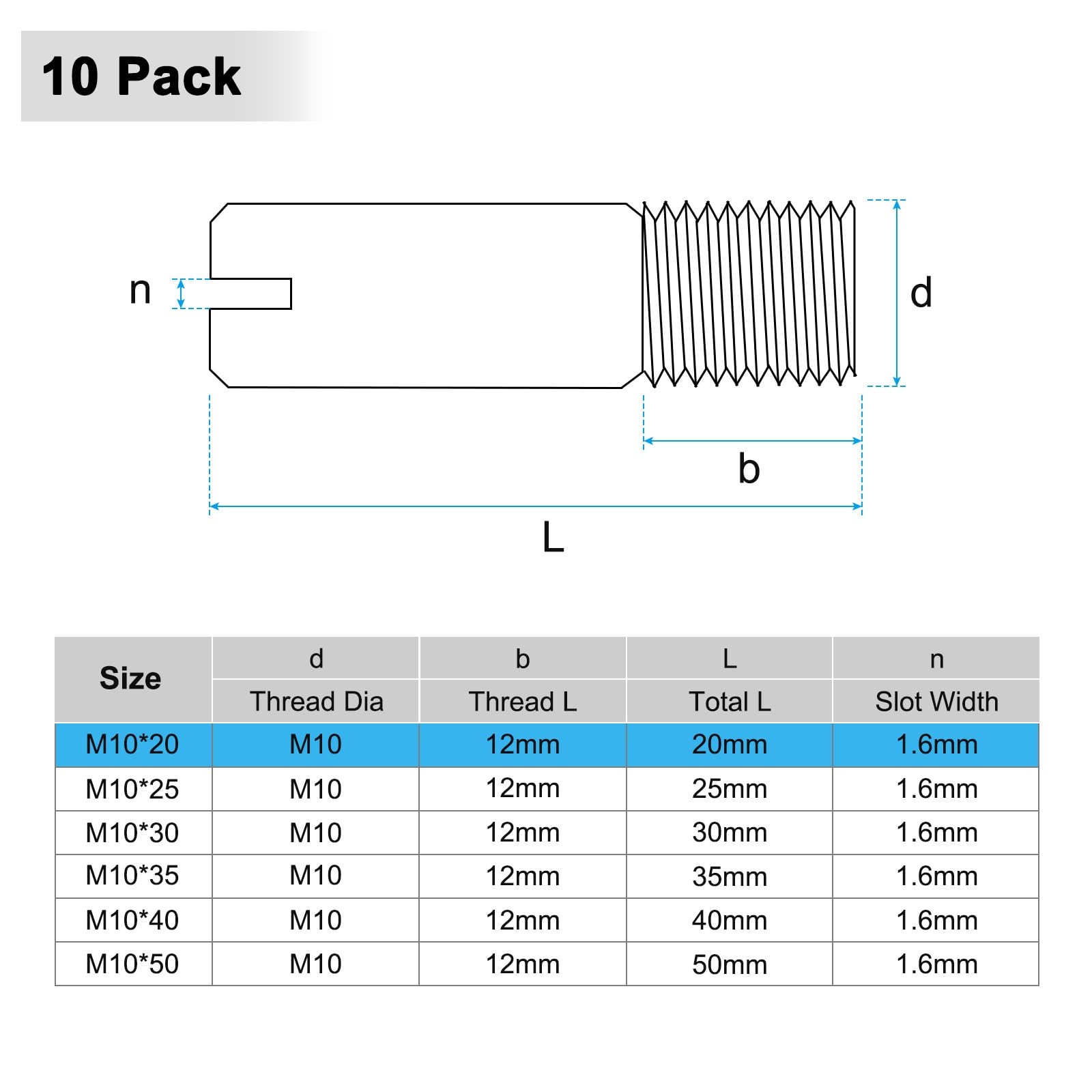 M METERXITY 10-Pack M10 x 20mm Slotted Cylindrical Pin Dowel - Image 3