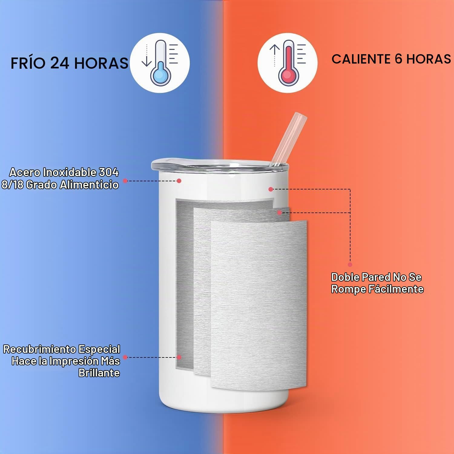 sweet grain Vasos de sublimación rectos de acero inoxidable de 12 onzas con doble pared al vacío, paquete de 6 vasos blancos de sublimación para niños con tapas y popotes para regalo de bricolaje,