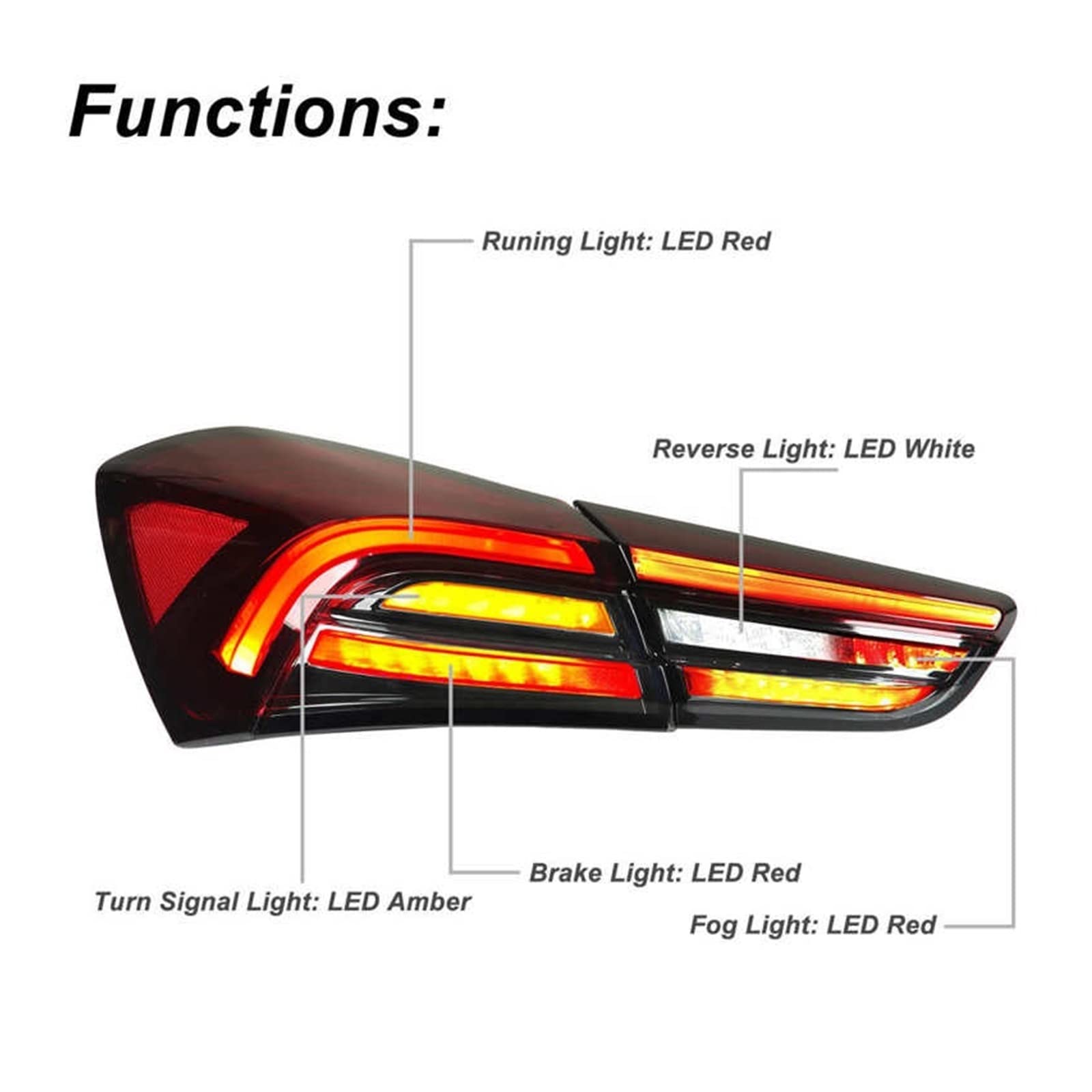 LED テールライト マセラティ ギブリ M157 2013-2020 用　新品 Amazon | フェイスリフトスタイル LED テールライト マセラティ