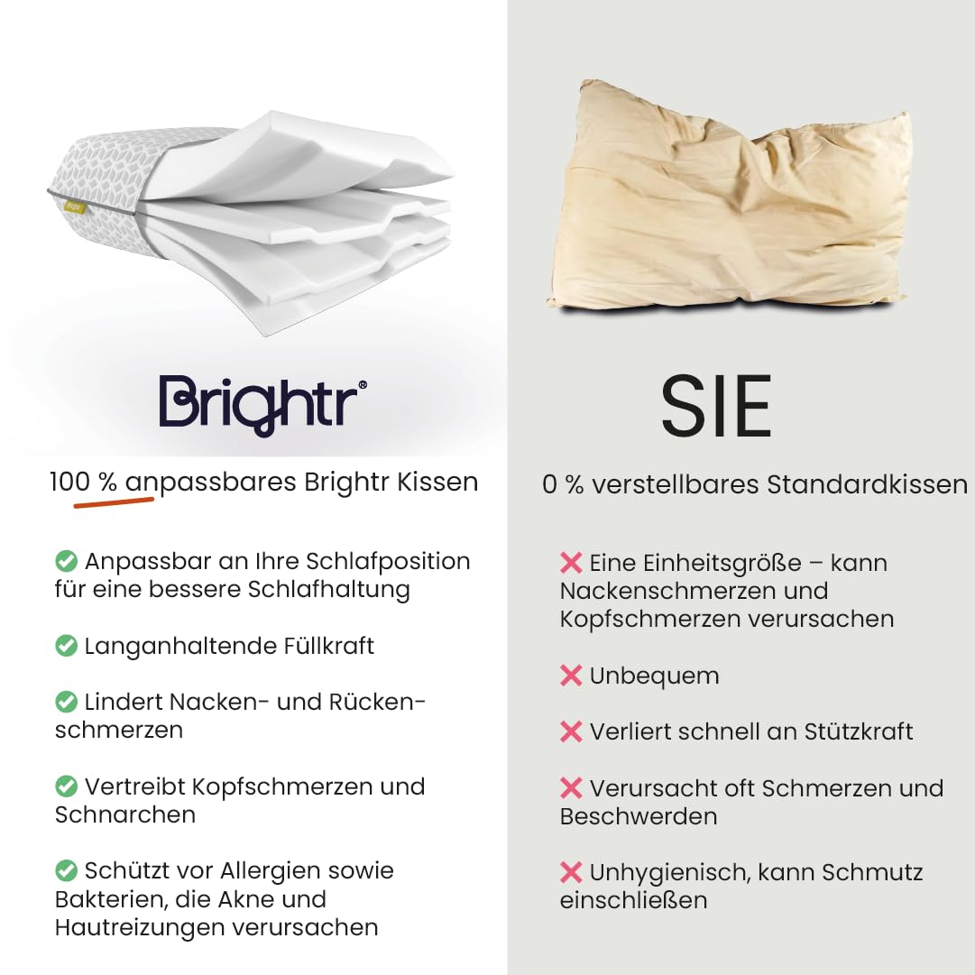 Brightr® "Eclipse 2er-Set Memory Foam Kopfkissen gegen Nacken- und Schulterschmerzen | Höhenverstellbares Kopfkissen für Seitenschläfer | 43x63cm | Von Osteopathen empfohlen | Hautkühlend | Sehr FES