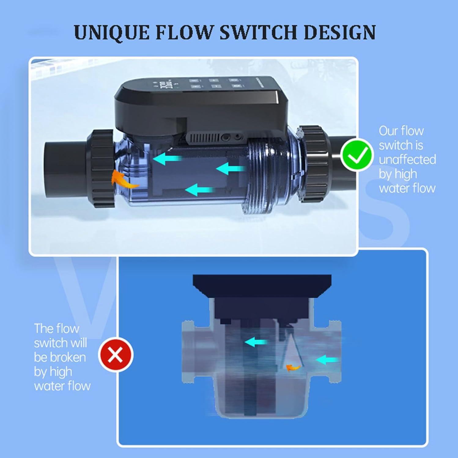 Clorador Salino para Piscinas, Generador de Cloro Salino con Control App Inteligente, Sixs Alarmas, Autolimpieza, Ajuste de Salida del 5-100%, para Piscinas de hasta 60.000 GAL,15g/h