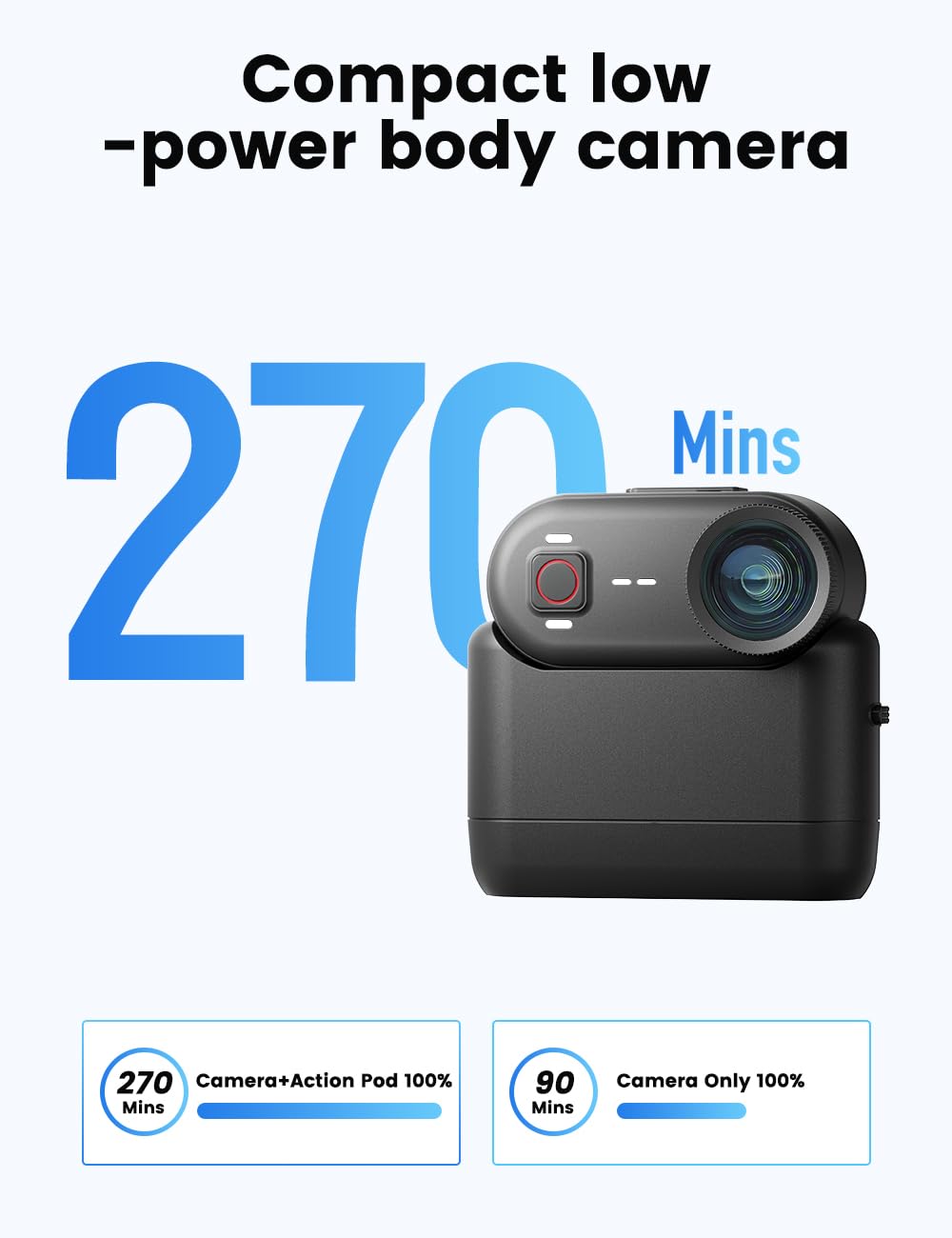 Apexcam K80 Mini Action Cam,POV Camera Con Memoria Integrata da 64GB,4K WiFi EIS Mini Body Cam Sportiva Portatile Vlogging Fotocamera,10M Fotocamera Subacquea,Videocamere Montate sul Corpo e Accessori