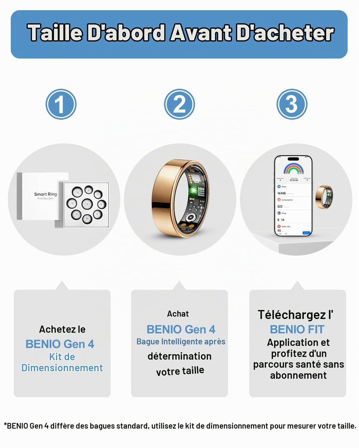 Benio Bague intelligente Gen4, mise à niveau 2026, anneau de santé intelligent pour homme et femme avec moniteur de fréquence cardiaque, oxygène dans le sang, surveillance du sommeil, comptage des pas