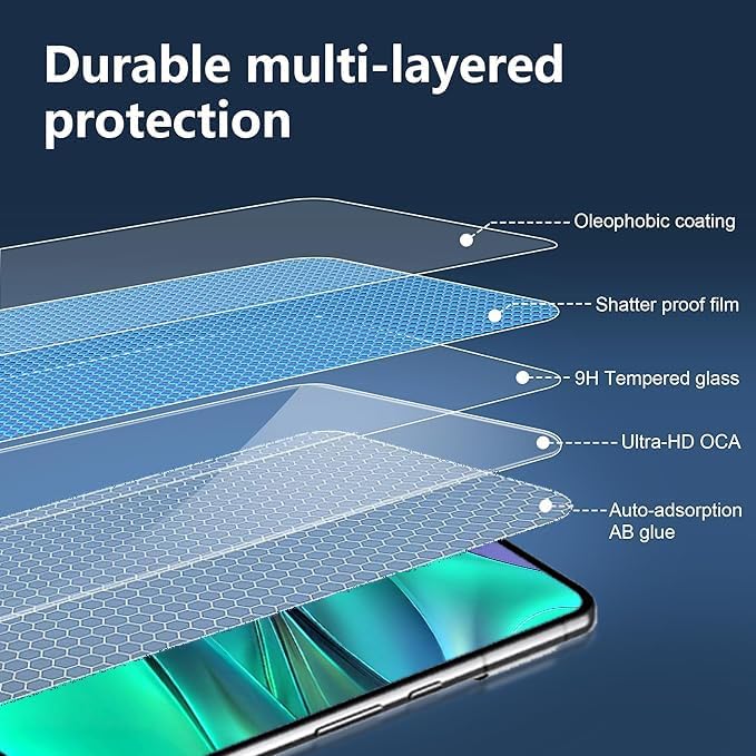 Image of SHILD Premium Tempered Glass Screen Protector Guard for Motorola Edge 60 Stylus (6.7 Inch, Pack of 1) | Edge-to-Edge Coverage | Easy Installation Kit Included