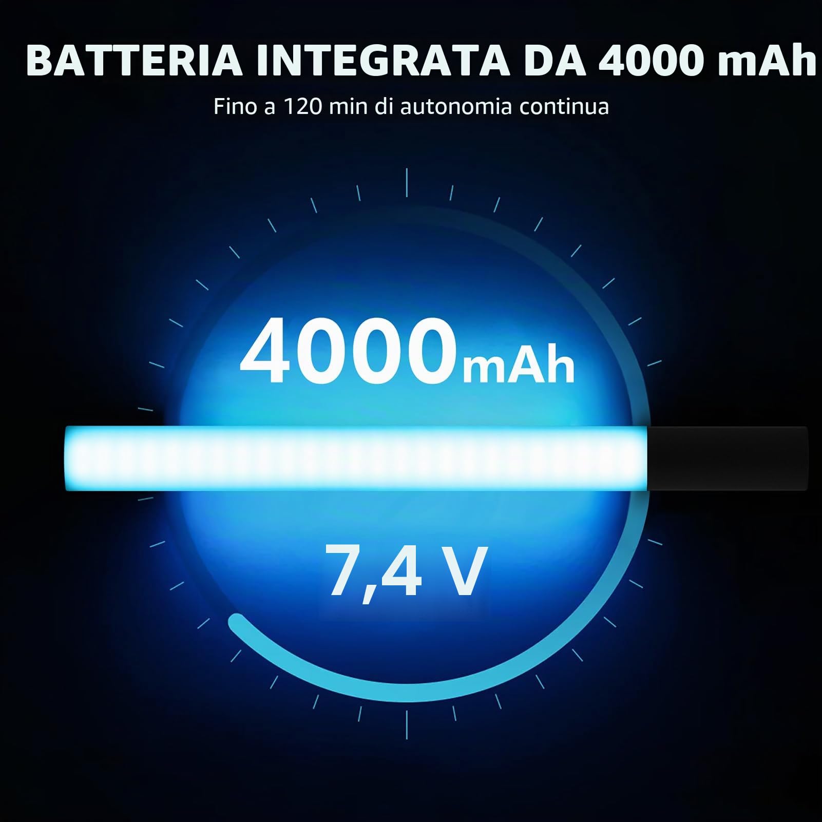 Obeamiu Kit di 2 bacchette luminose RGB per fotografia, dimmerabili, 2500-8500 K, con batteria da 8000 mAh, barra luminosa da studio con borsa per il trasporto per registrazione video, fotografia,