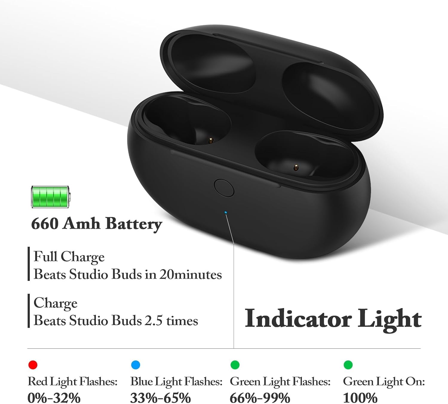 Jinstyles Replacement Charging Case Compatible with Studio Buds & Studio Buds+: Charger Case with Bluetooth Pairing Button, 660mAh Battery, Not Included Earbuds