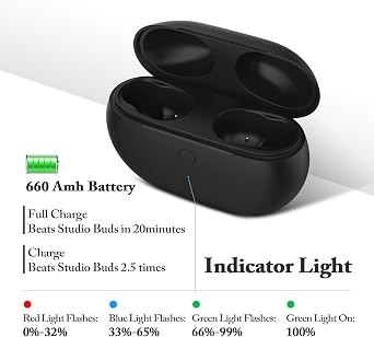Replacement Charging Case Compatible with Studio Buds & Studio Buds+: Charger Case with Bluetooth Pairing Button, 660mAh Battery, Not Included Earbuds