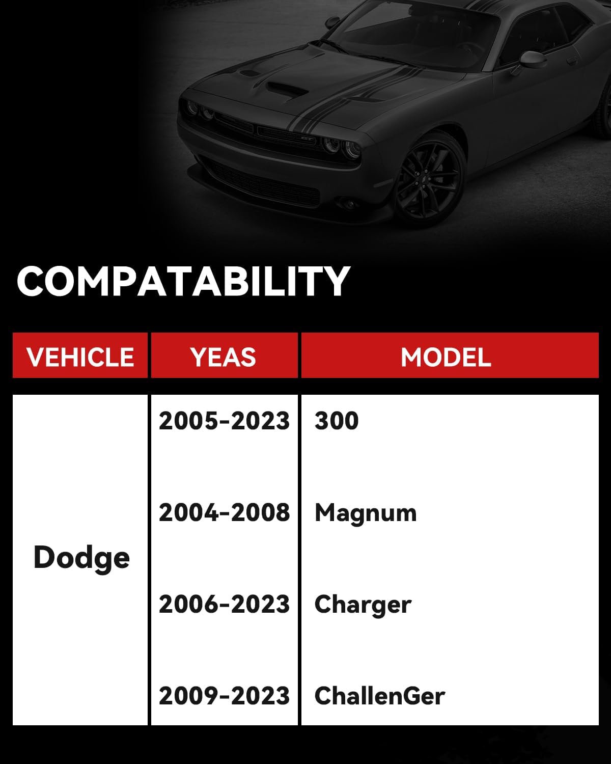 YIZBAP 5X115 Hubcentric Wheel Spacers for 2005-2023 300, 2009-2023 Challenger, 2006-2023 Charger, 2004-2009 Magnum, 1.25 inch 5X115 Wheel Spacers with 71.5mm Hub bore 14X1.5 Thread Pitch - Image 3