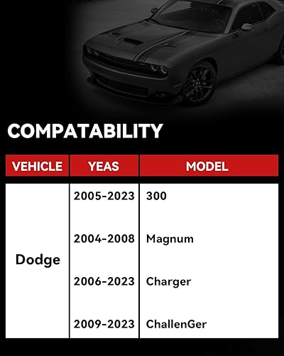 Miniatura 3 de YIZBAP Espaciadores de rueda centrados 5X115 para 2005-2023 300, Challenger 2009-2023, cargador 2006-2023, Magnum 2004-2009, espaciadores de rueda