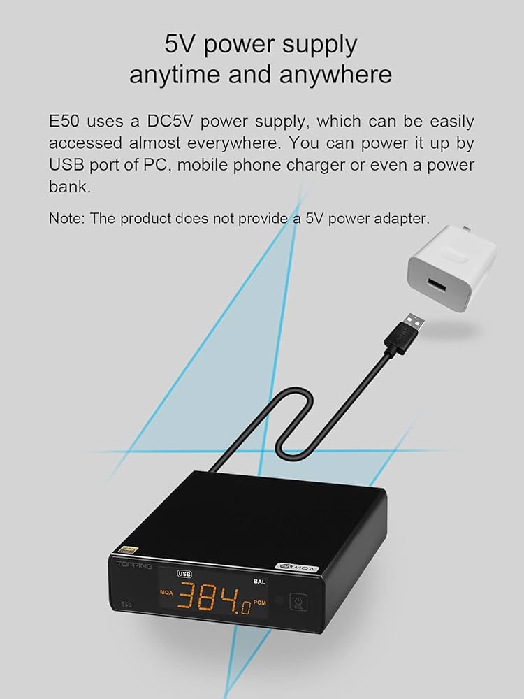 Amazon.com: Topping E50 Mini HiFi DAC ES9068AS DSD512