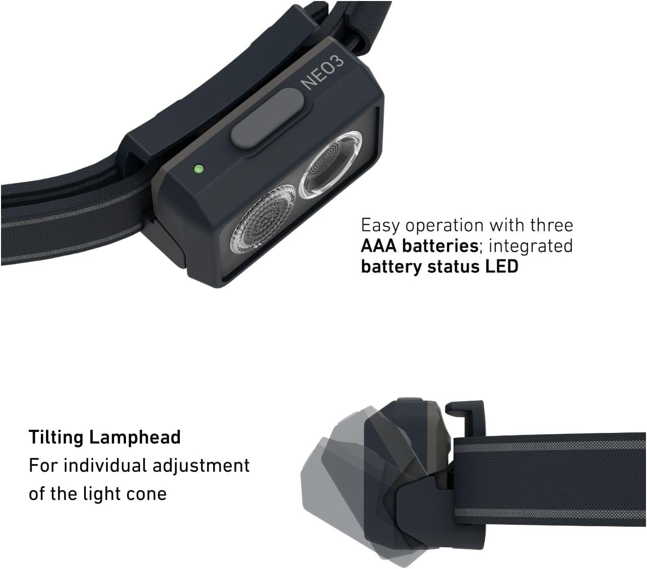 Ledlenser(レッドレンザー) LEDヘッドライト NEOシリーズ アウトドア ランニング トレイルランニング トレラン [日本正規品]