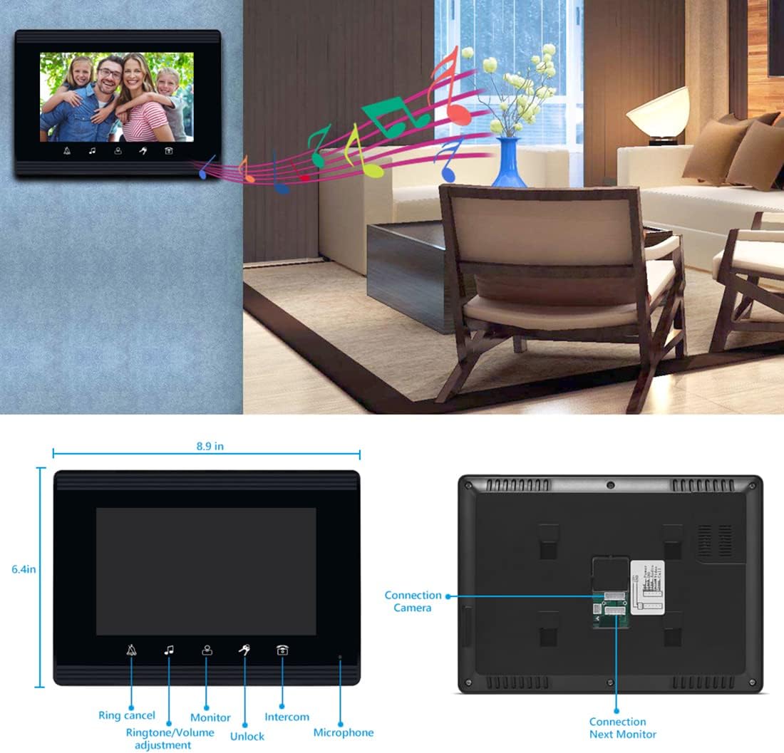 AMOCAM 7-inch indoor monitor dimensions and connections