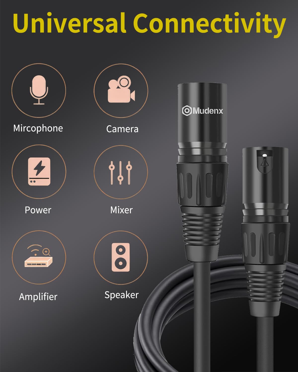 Cables XLR macho a macho de 5 pies, 2 unidades, cable de altavoz blindado equilibrado de 3 pines, adaptador XLR con micrófonos, mezclador, sistemas de altavoces, preamplificadores