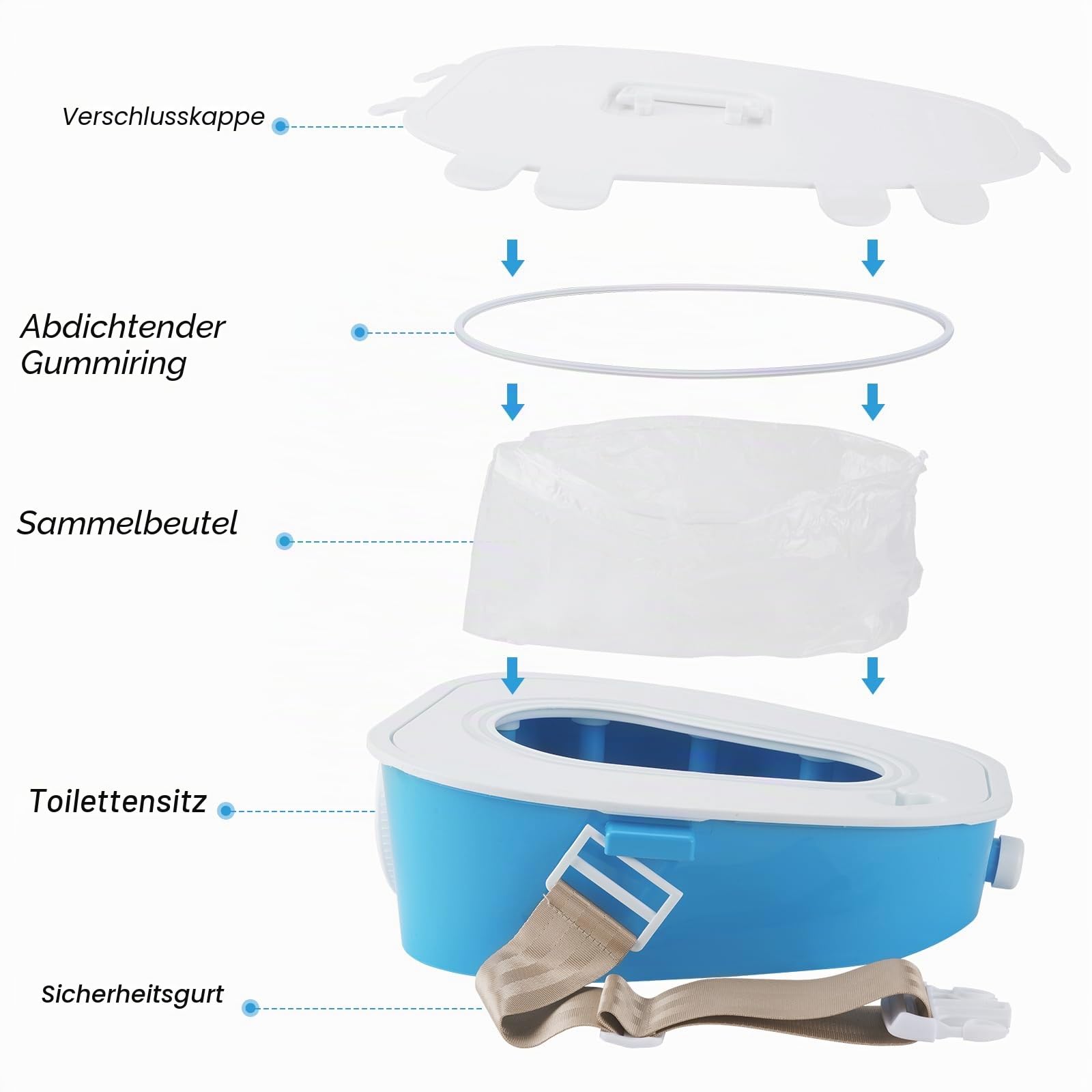 Tragbare Auto-Toilette, mobiles Notfall-WC-Urinal, tragbares Töpfchen für Erwachsene/Kinder/schwangere Frauen/alten Mann, für Notfälle, Camping, Wandern, Autoreisen, Stau (blau)