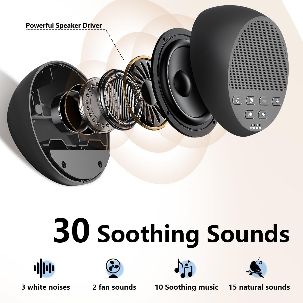 Tragbare Sound-Maschine mit weißem Rauschen, Nonstop, 30 beruhigende Geräusche für Babys, Kinder, Erwachsene, rosa Lärm, Schlafmaschine, 36-stufige Vol, Auto-Off-Timer, Speicherfunktion für Zuhause,