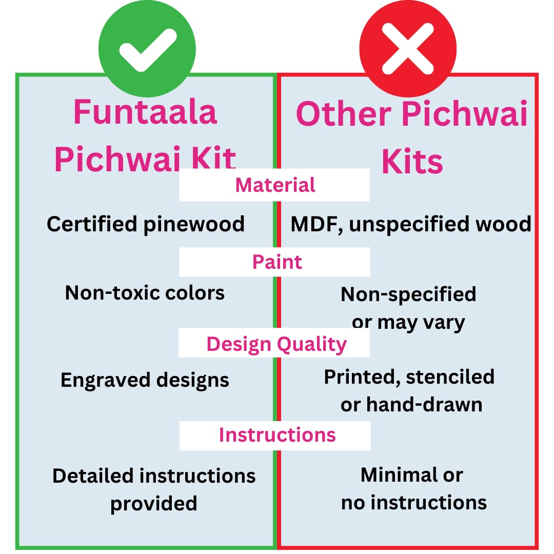 Funtaala Pichwai - Kit fai da te per bambini e adulti, piatto in legno inciso con vernici, specchi e campane, regalo di compleanno per ragazze, regalo di compleanno per ragazzi, arte popolare indiana