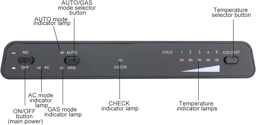 Catlog Board 2台＋Catlog  Amazon.com: 62-104058-02 Integrated Furnace Control Board 1194-200