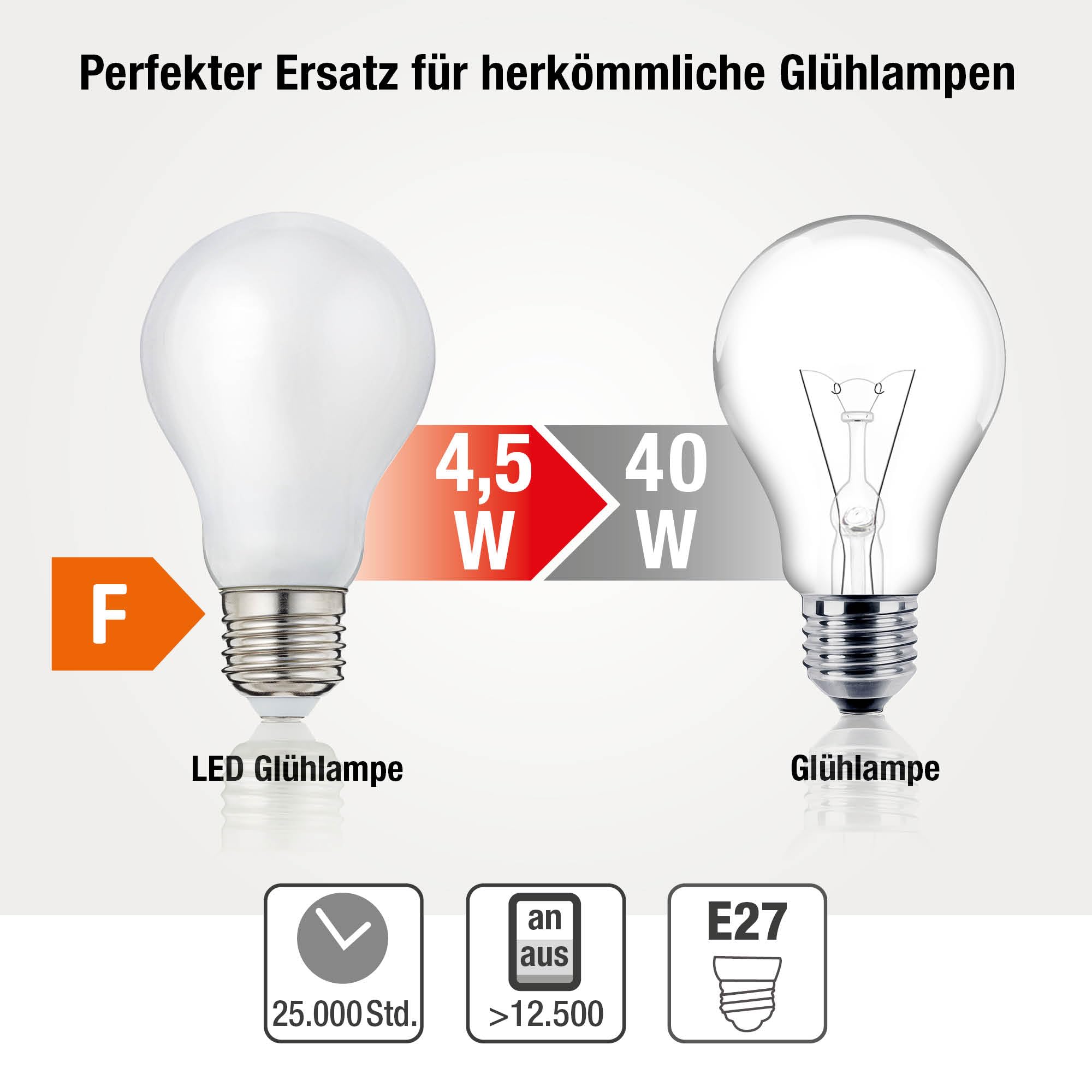 hellum LED Glühbirne E27 10er warmweiß, 7W ersetzt 60 Watt matt