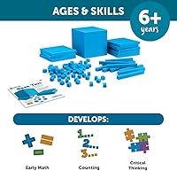 Vista 5 de Recursos de aprendizaje