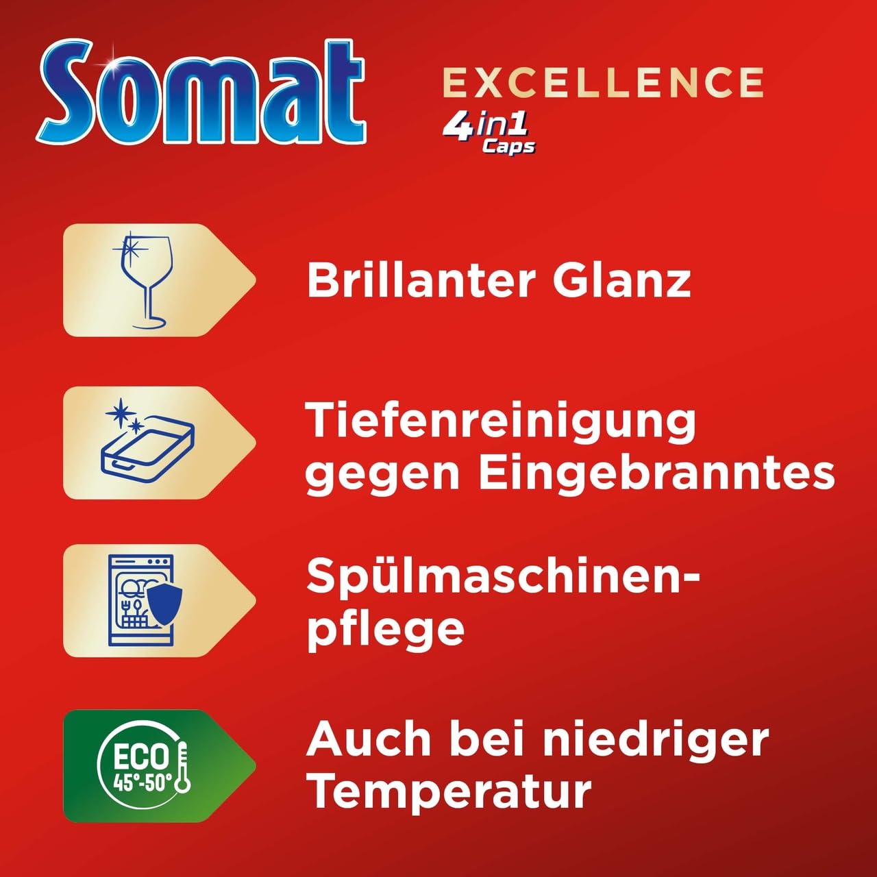 Somat Excellence 4in1 Caps, 282 Caps (6x 47 Caps), schnellauflösende Spülmaschinentabs, Somat Caps für exzellente Reinigung & Glanz sogar im Eco-Programm & bei niedrigen Temperaturen