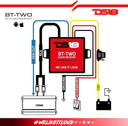 Miniatura 4 de DS18 BT-Two Receptor Bluetooth - IP65 resistente al agua, BT 4.0, salida de disparo remoto, salida RCA macho Stero - Permite conectar y reproducir