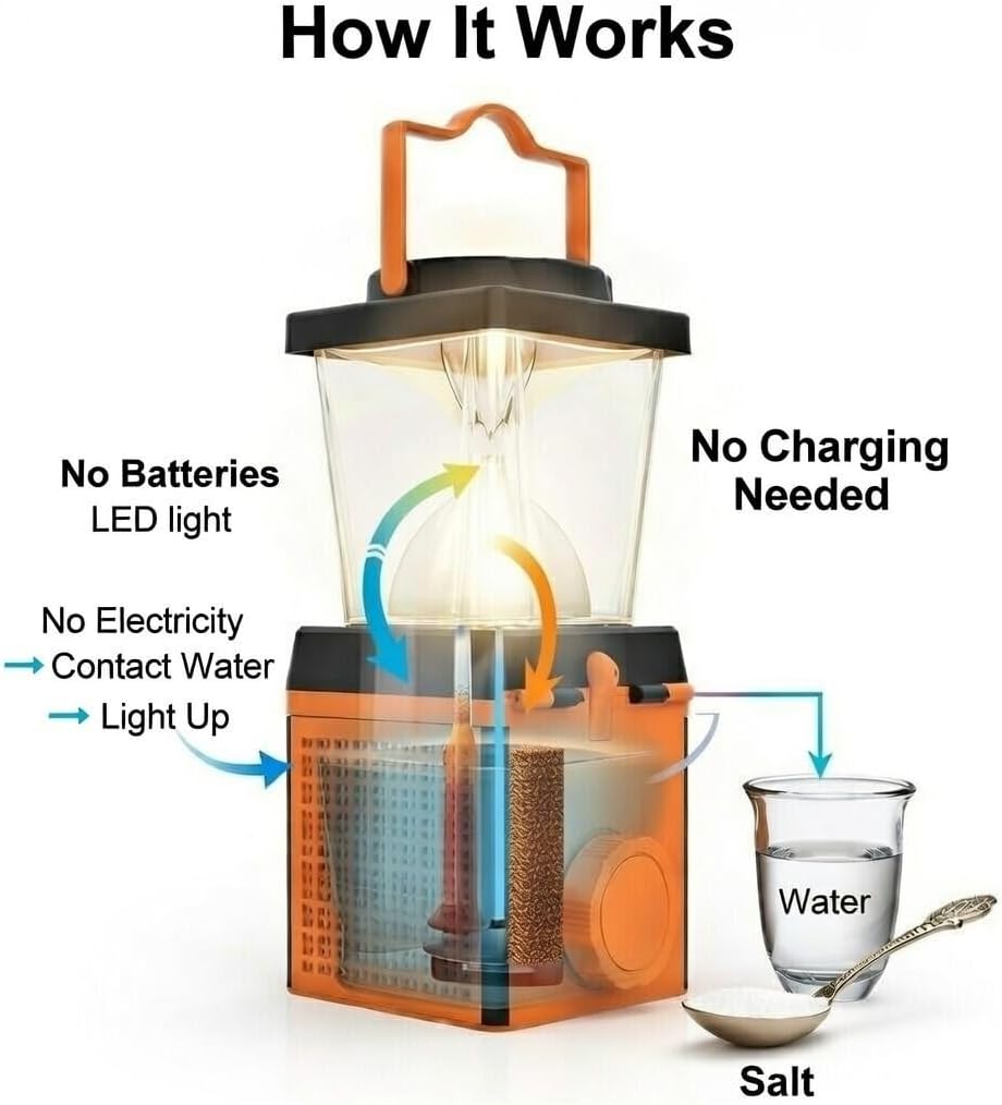 Environmentally Conscious Lighting, Saltwater Camping Lantern - Survival & Emergency Outdoor Ligh Simply add Salt Water to Activate the Light. It's that Easy