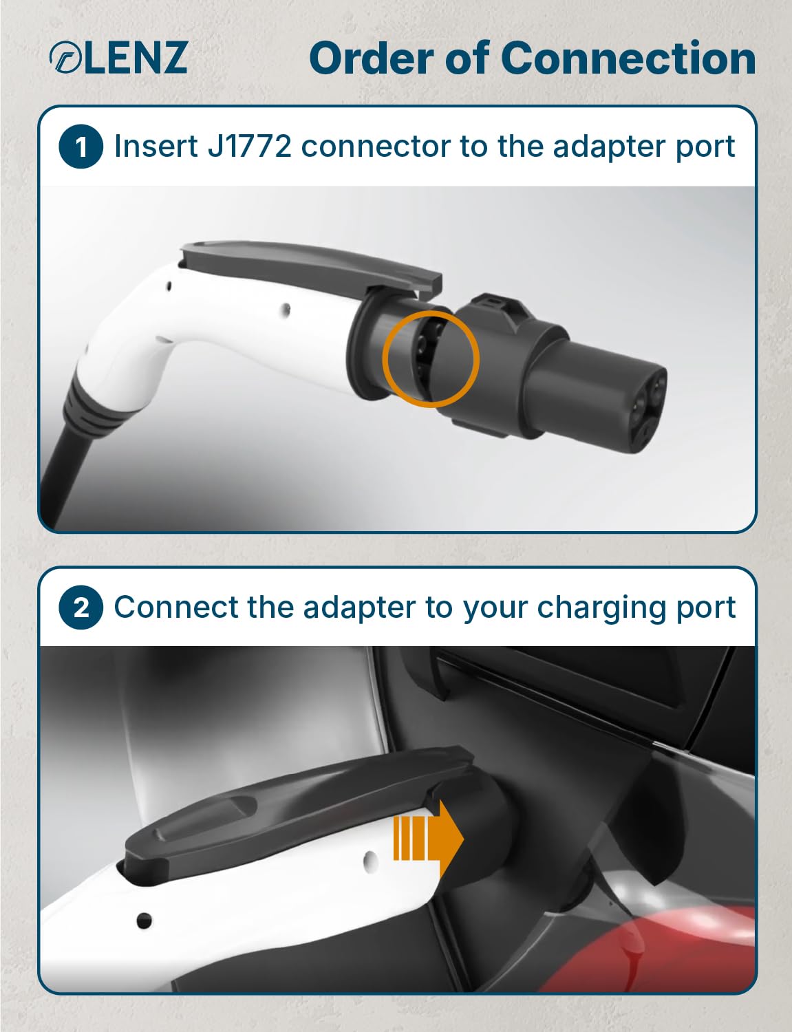 Amazon.com: LENZ J1772 to NACS Charging Adapter – SAE J1772 to
