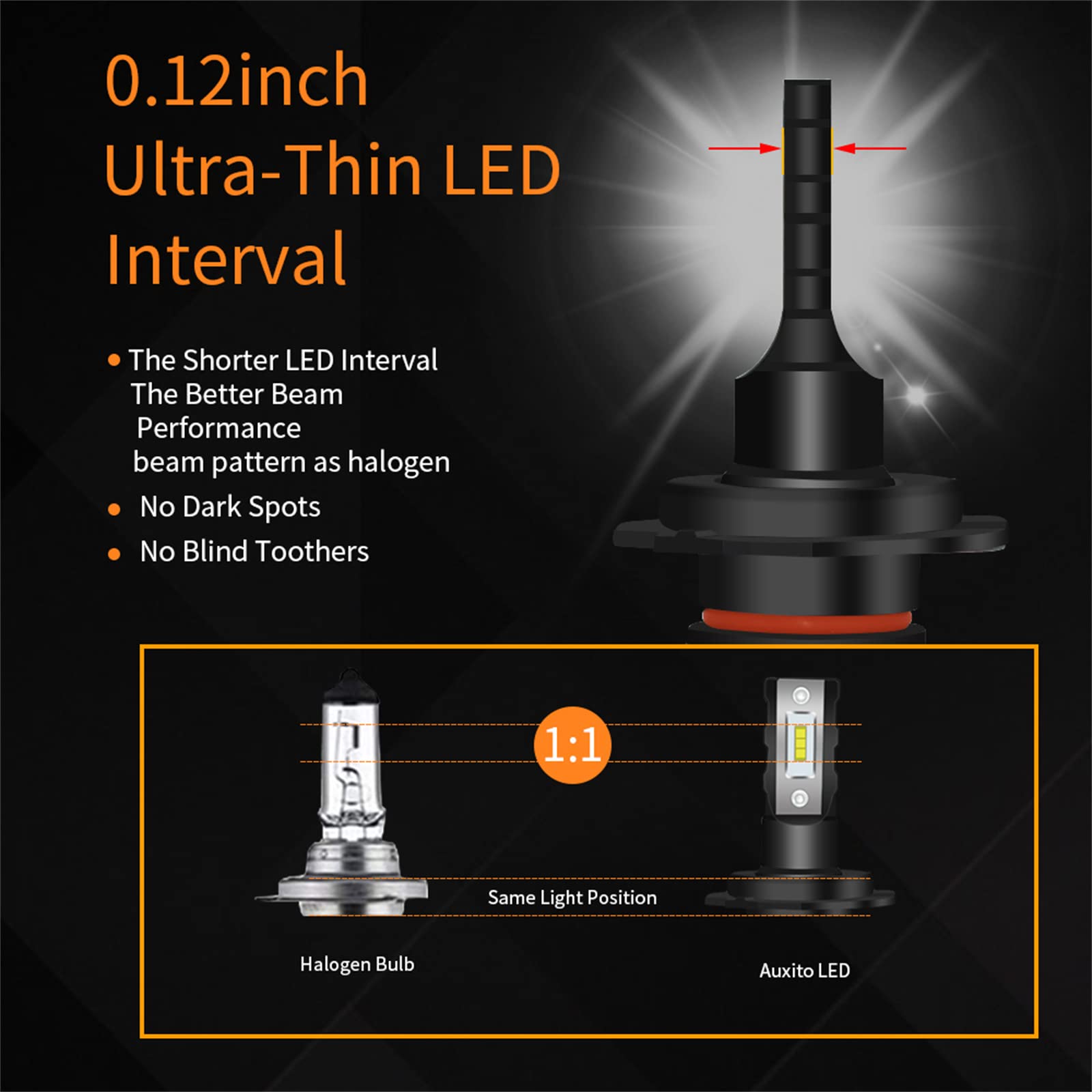 Faros Delanteros LED Para Automóvil Faros Delanteros LED 20000LM CSP Luz Antiniebla LED Automática 6000K Iluminación LED, IP68 A Prueba De Agua, Paquete De 2,H4