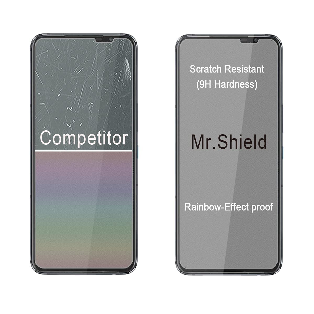 Pellicola Protettiva per Asus ROG Phone 5s Pro Protezione Vetro Flessibile 9H