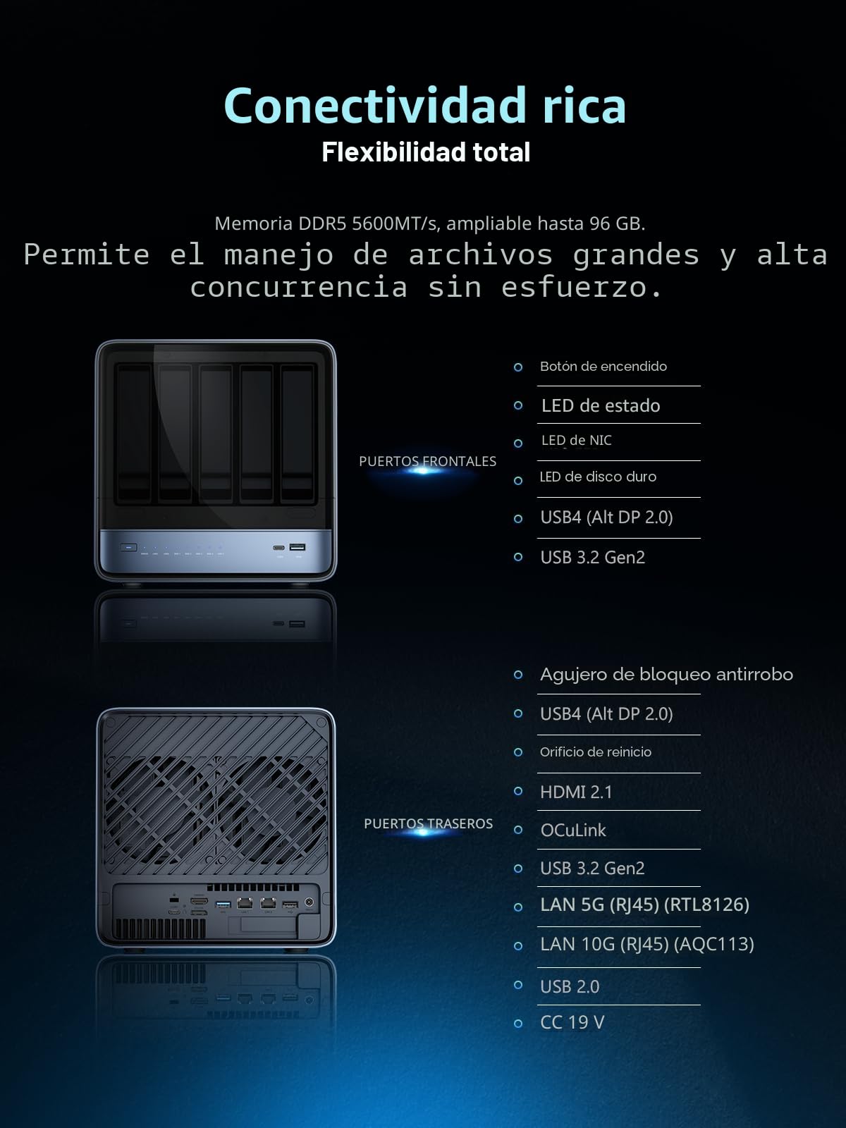 MINISFORUM N5 Pro NAS de Escritorio 5 Bahías, Ryzen AI 9 HX Pro 370 12C/24T, Soporte ECC, SSD 128GB, 10GbE+5GbE, 3×M.2 NVMe, OCuLink, HDMI 4K/2×USB4, PCIe ×16, MinisCloud OS (sin Disco)