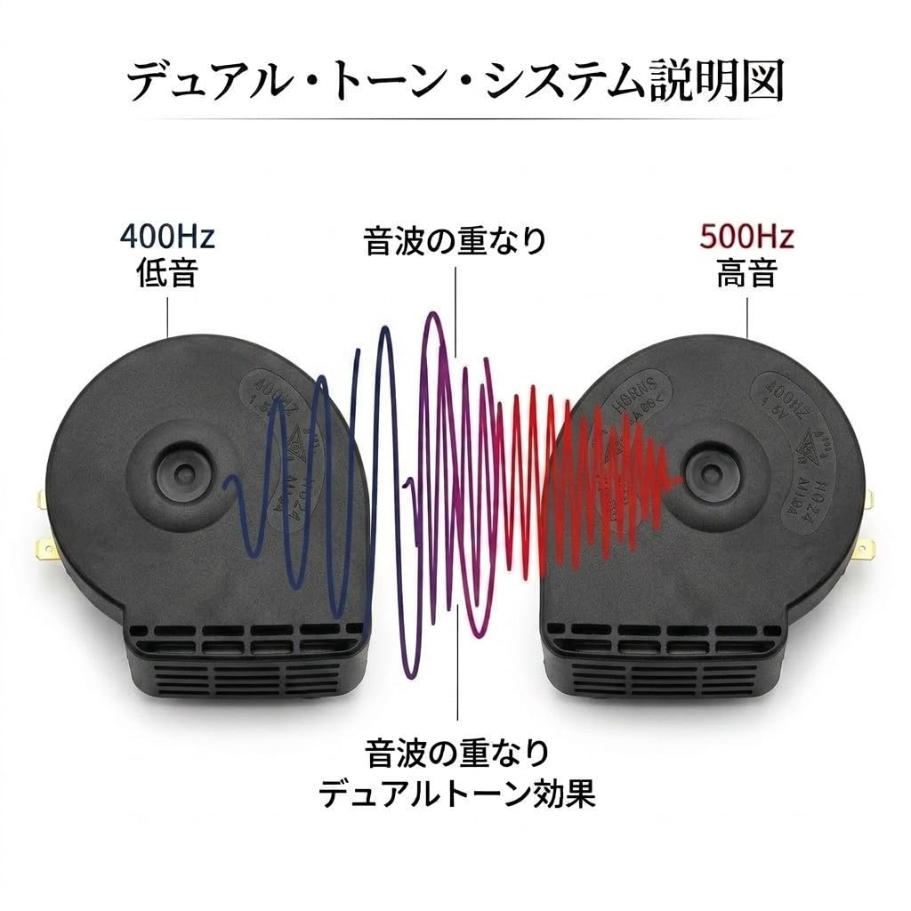 アコードツアラー アキュラホーン アキュラホーンパットに交換その①
