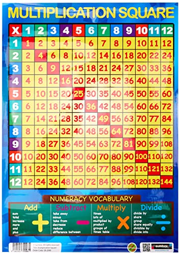Sumbox Multiplication Square Poster A3 Maths Times Tables Wall Chart for Kids Colourful Educational Learning Aid Laminated 42 x 29.7cm Display for Bedroom Classroom or Home School