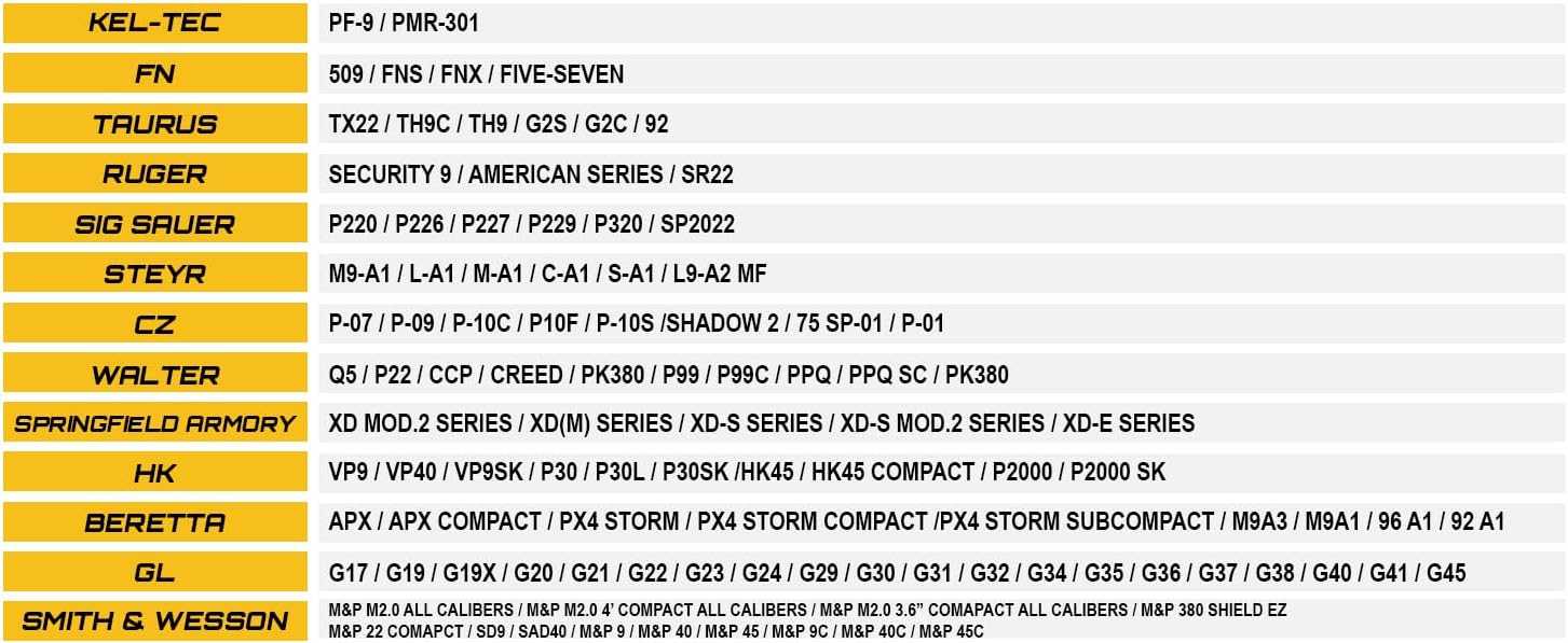 HiLight Tactical Maverick Series - 500 Lumen Flashlight w/Strobe & Single Laser (Green, Blue, Cyan)- Aluminum Body, Rechargeable Battery - Subcompact, Compact Pistol, Handguns & Laser Class IIIA, <5mW