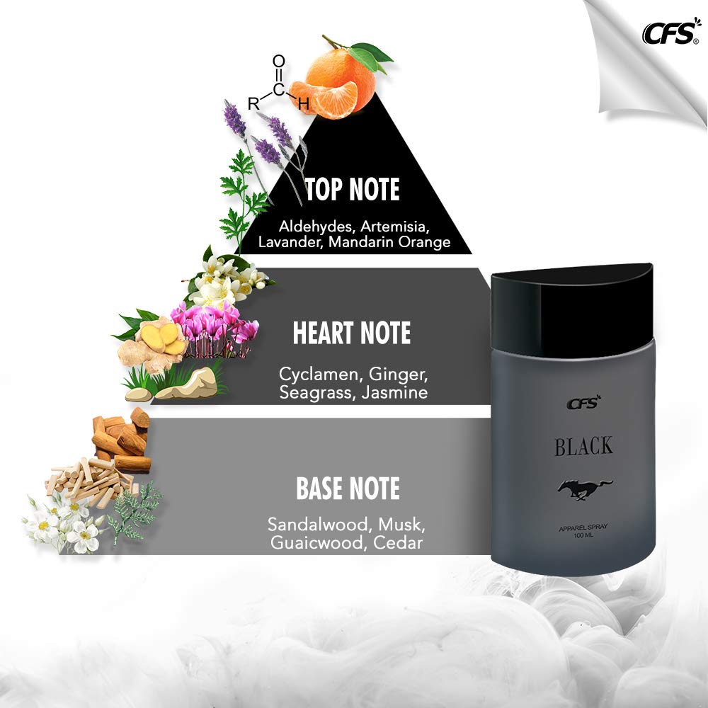 CFS CREATIVE FRAGRANCE SERIES Black, 100ml and Deodorant, 200ml Eau De Parfum (EDP) Long Lasting Perfume for Unisex