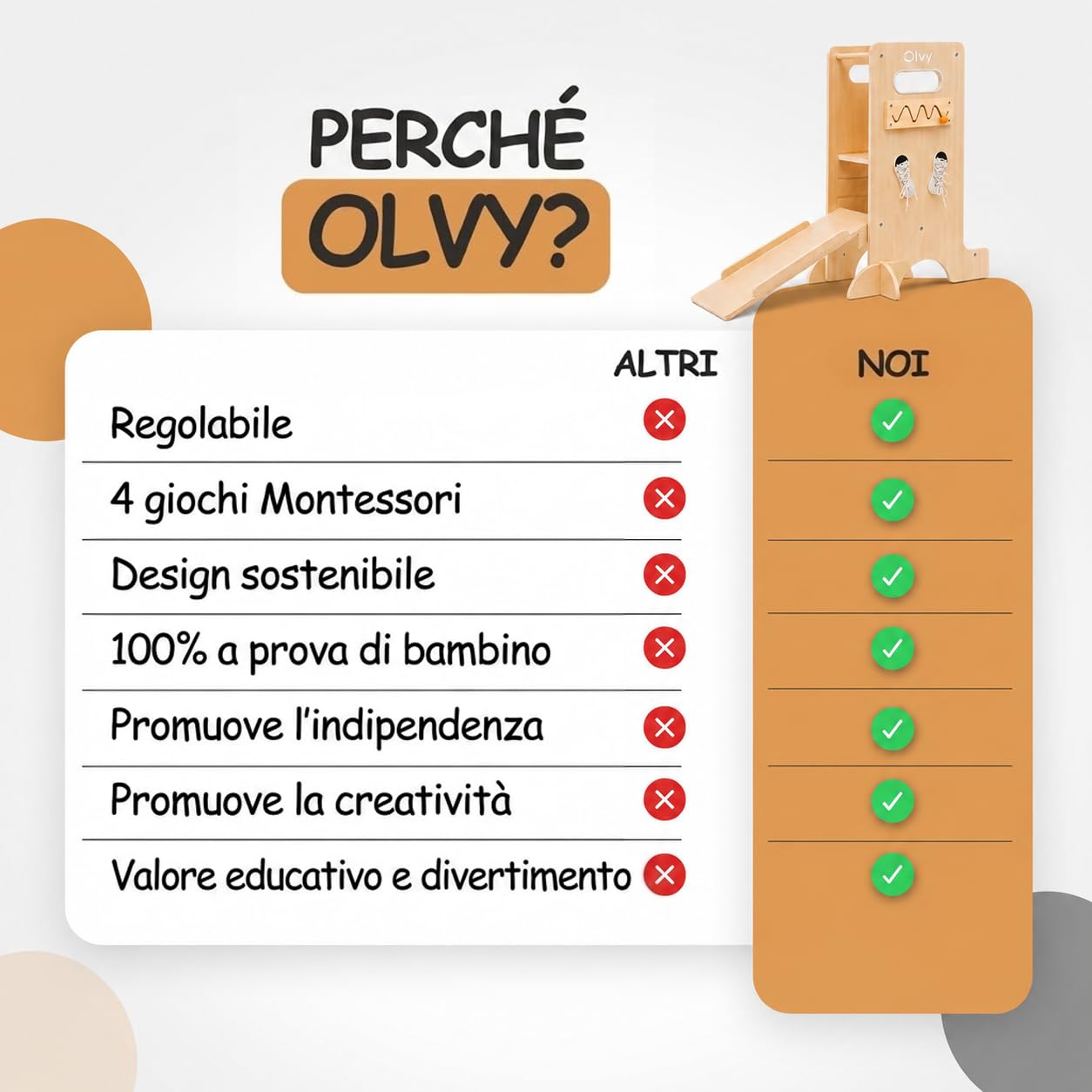 Olvy Kids 4-in-1 Montessori Torretta Apprendimento - Learning Tower - Scaletta Legno - Scaletta Bambini 4 Gradini - Torre Cucina Bambini