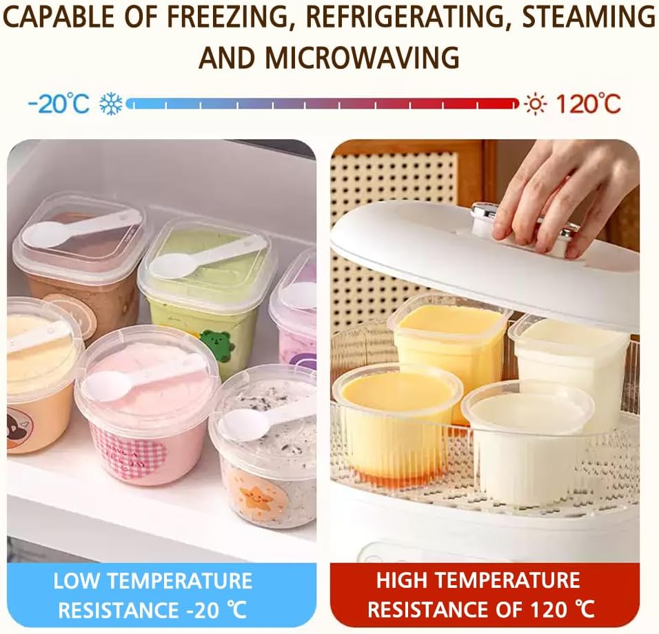 100 Pack 8oz Plastic Dessert Cups with Lids and Spoons, Clear Yogurt Parfait/Appetizer Cup with Lids for Party, Mini Round Dessert Cups with Spoons for Pudding/Jello/Milkshake/Fruit/Ice Cream