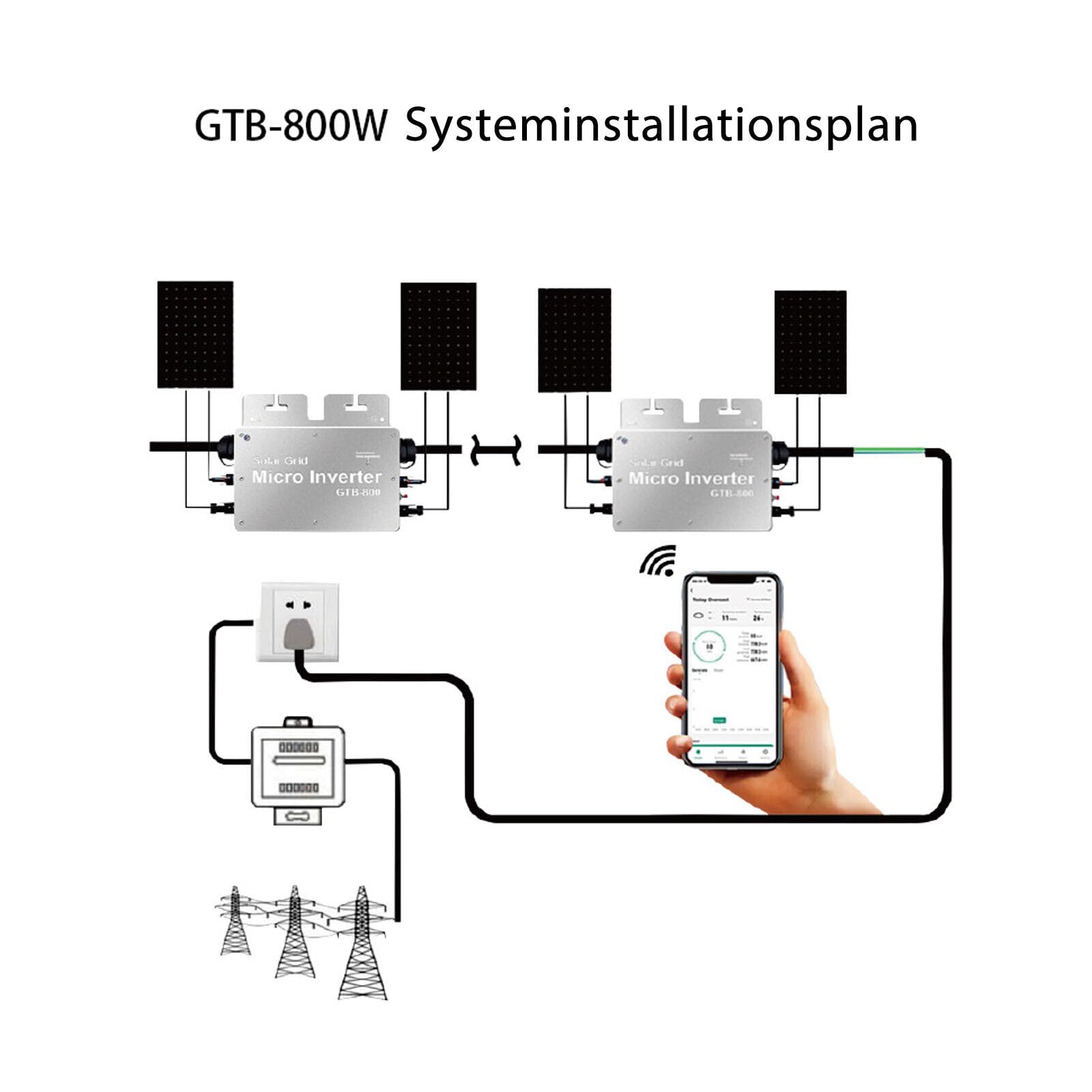 Dhouse Balkonkraftwerk 800W Wechselrichter Netzwerk-Wechselrichter WiFi Steuerung DC 22-55V zu AC 230 V Automatische Identifizierung MPPT Solar Grid Tie Inverter Sliber