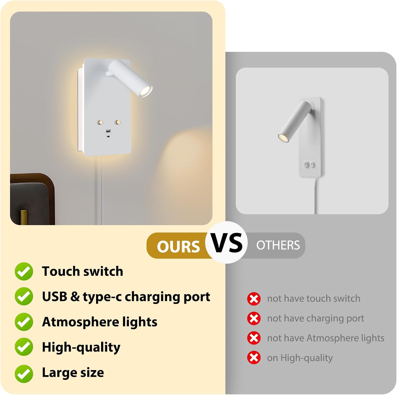 ZEROUNO Wall Mounted Reading Light Set of 2,Dimmable Adjustable Headboard Plug in Wall Sconce with USB A+C Ports,Touch Control Wall Light for Bedroom Bedside Lamps