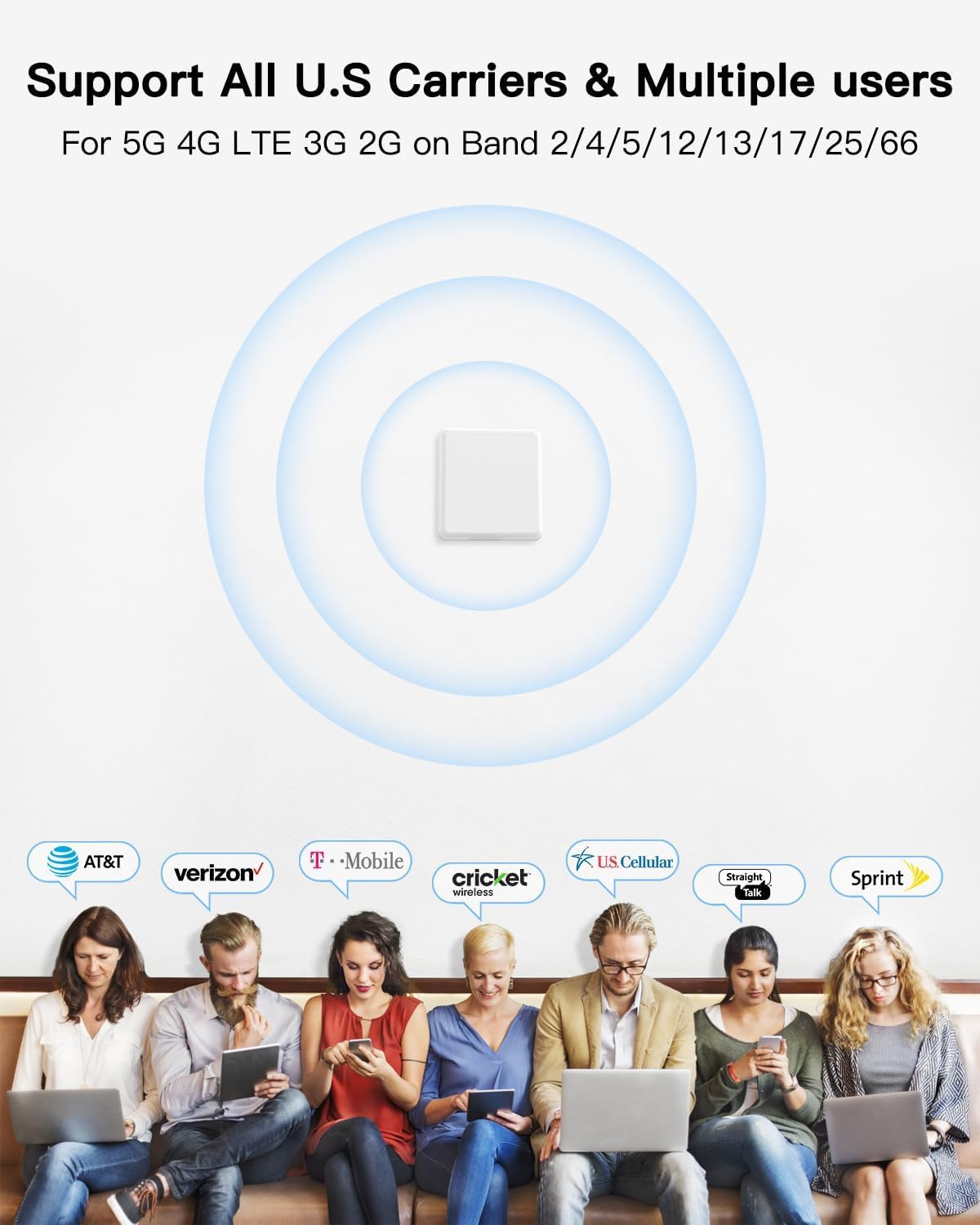 2025 Improved Cell Phone Signal Booster on Band 2/4/5/12/13/17/25/66 for 5G 4G LTE Cell Phone Booster Cell Signal Booster Cellphone Signal Booster Cellular Extender Up to 5500sqft for All U.S.Carriers