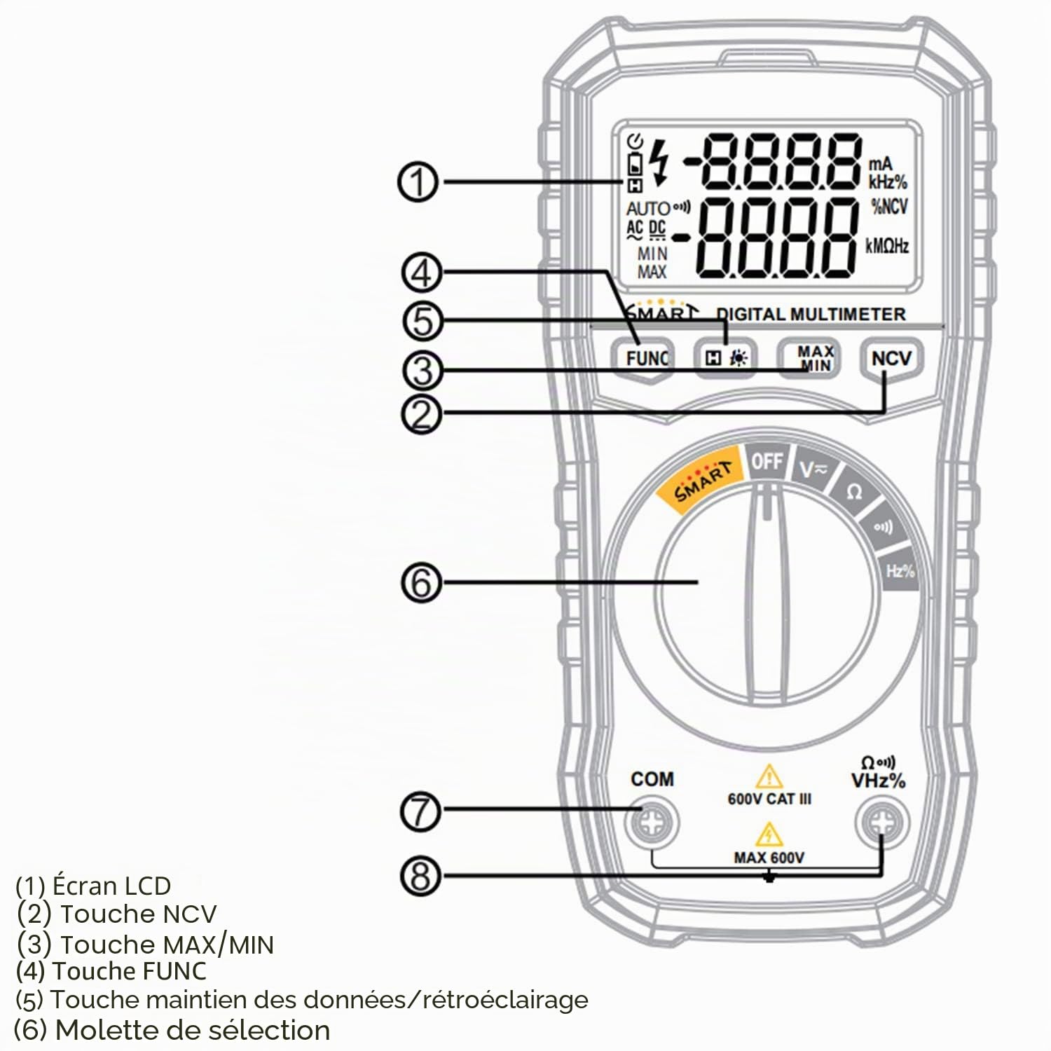 KPS -MT900 Multimètre numérique SMART 6000 comptes - Reconnaissance automatique, tension AC/DC 600V, NCV, fréquence, échelle automatique - CAT III 600V