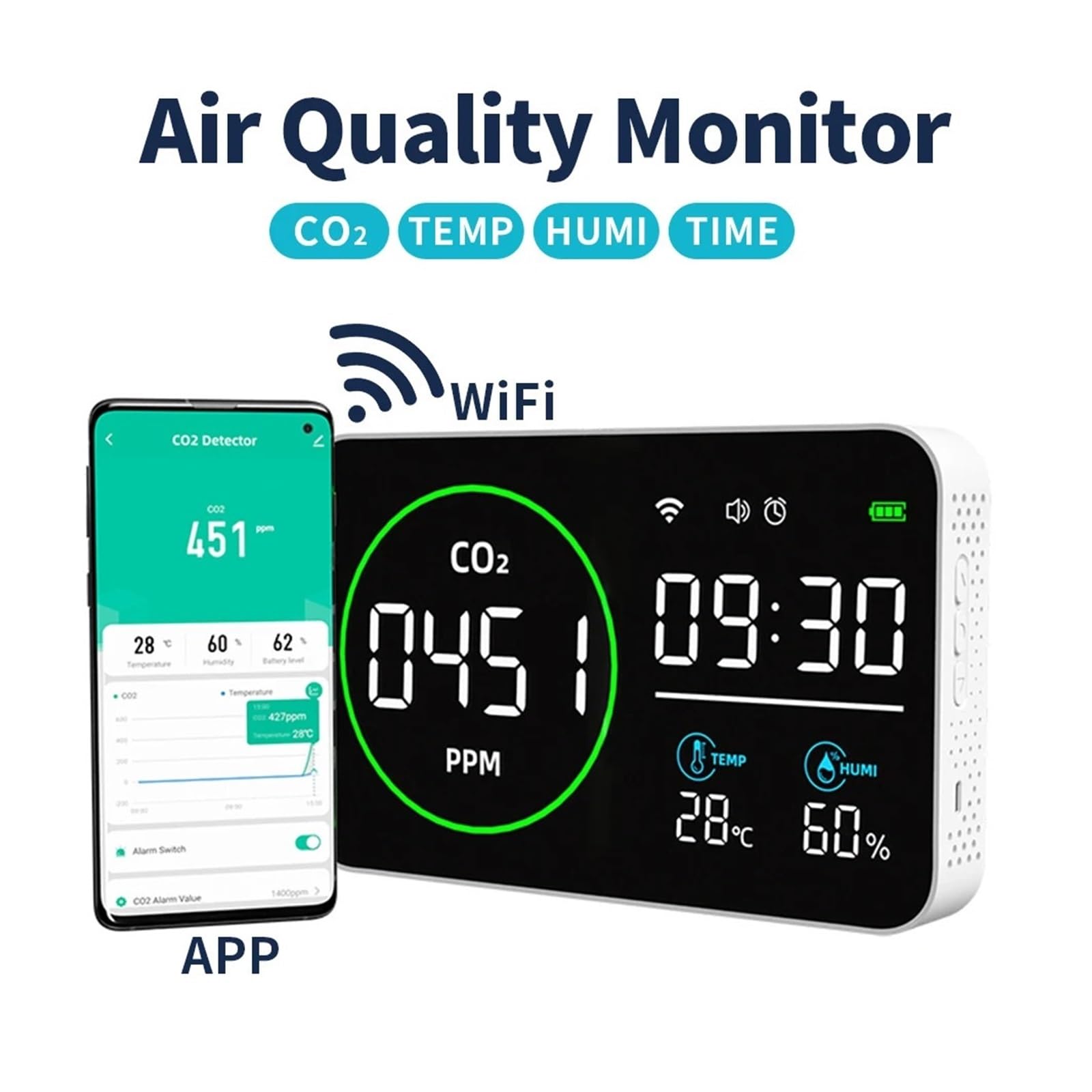 Miernik Jakości Powietrza 4w1 WiFi, Detektor Dwutlenku Węgla, Produkcja Rolna, Tester Temperatury I Wilgotności CO2, Budzik Szybkie Precyzyjne Wykrywanie(CO2 WiFi)