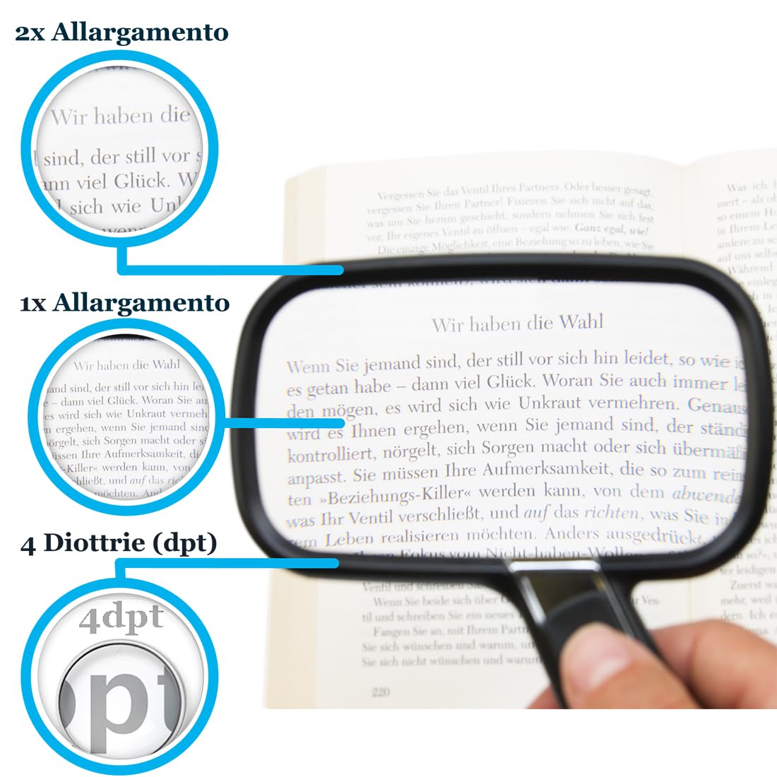 Lente di ingrandimento 2.0X con luce LED per libri; Grande lente a mano con batteria e cavo di ricarica USB; Vetrino ingranditore ricaricabile per leggere, lente come ausilio visivo e regalo pratico.