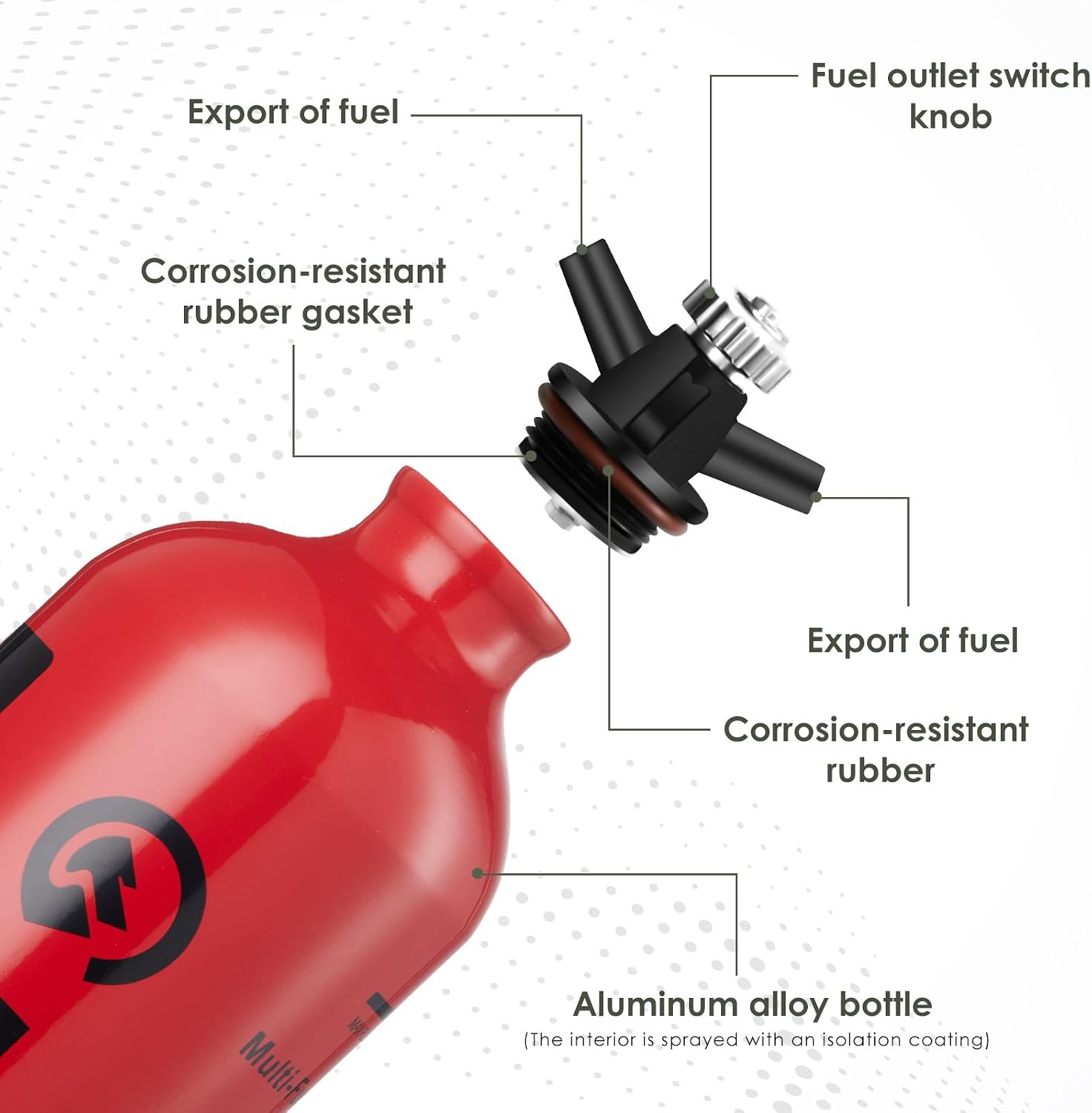 Fuel Bottle 1L for Camping Outdoor with Safety Valve,Red