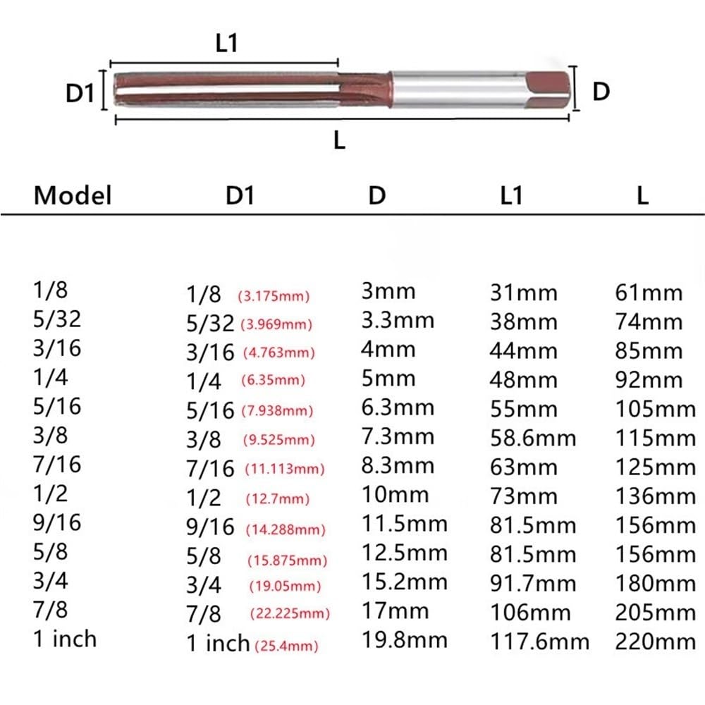 Alesatore HSS Alesatore manuale in acciaio bianco 9SiCR da 1 pezz0, utensile alesatore a gambo dritto for alesatura precisa(1 Inch)