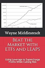 Beat the Market with ETFs and LEAPS: Using Leverage to Supercharge Profits While Cutting Risk