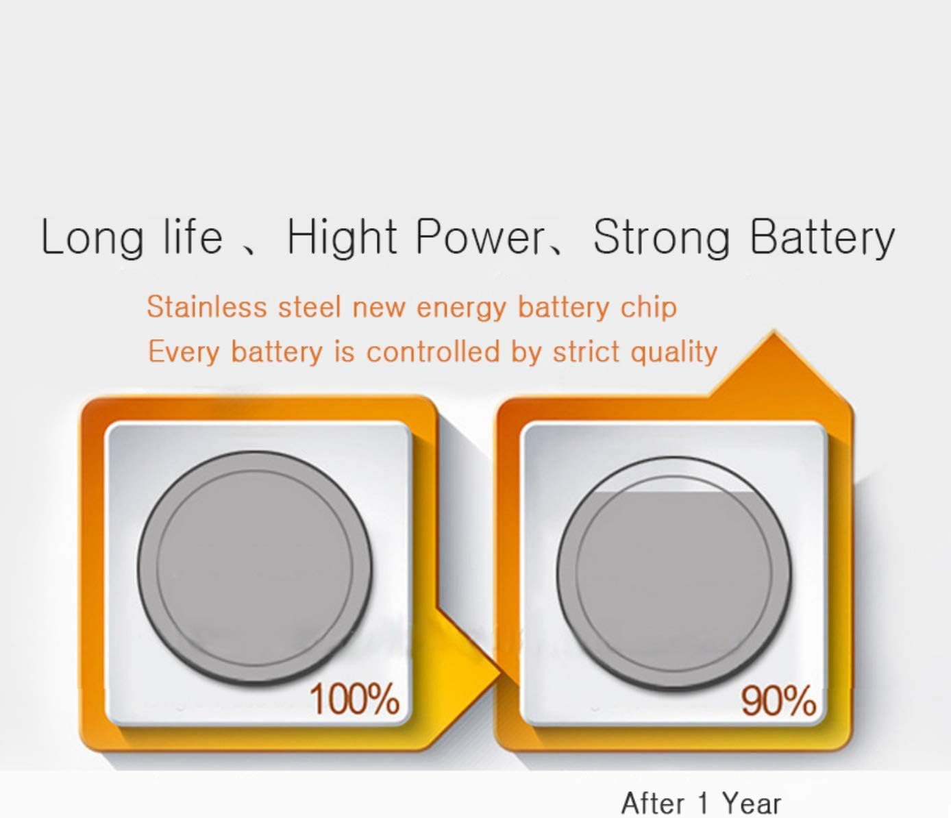TXY 10pcs/Pack AG10 Alkaline Button Battery LR1130 389 SR1130 80mAh Long Lasting Cell Batteries for Watch Toys Remote