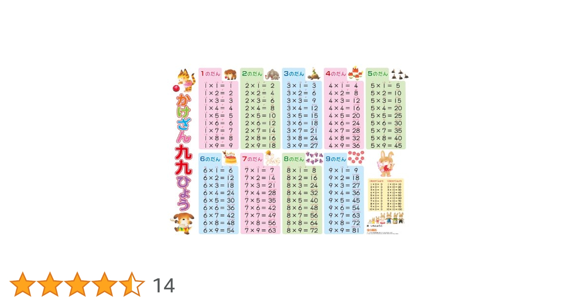 Amazon.co.jp: いもとようこのかけざん九九ひょう ([バラエティ