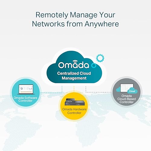 Miniatura 6 de TP-Link TL-SG3428XMP, Jetstream - Conmutador Gestionado Inteligente L2+ PoE, 24 puertos PoE+ 384W, 4 ranuras SFP+ de 10 GE, Omada SDN integrado,