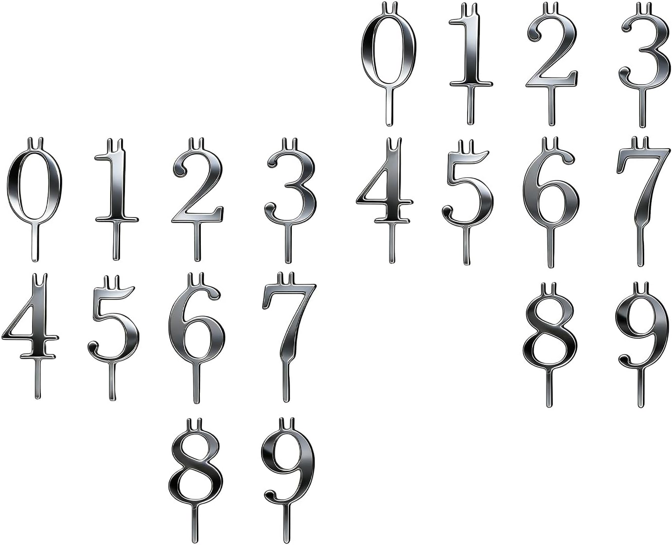 Digital Birthday Cake Candle Holder Set, 0-9 Reusable Number Birthday Candle Holder Set, Metal Cake Topper Decorations, Bright Decorative Pieces for Family Events Home (2set)