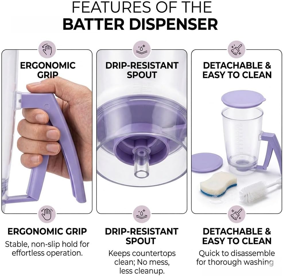 Pancake Batter Dispenser Bottle,32 Oz Batter Dispenser with Squeeze Handle for Cupcakes,Funnel Cake Batter Dispenser with Measurement Markings Silicone Brush Scraper for Waffles, Muffins (2PCS)